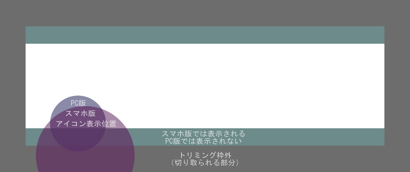 配布あり Twitterのヘッダーの 切れる部分 アイコンで隠れる部分 が一目で分かる枠を作りました ヘッダーとアイコンを無劣化でupする方法もご紹介 Re I別館 145cmの考察